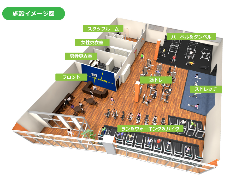 施設イメージ図