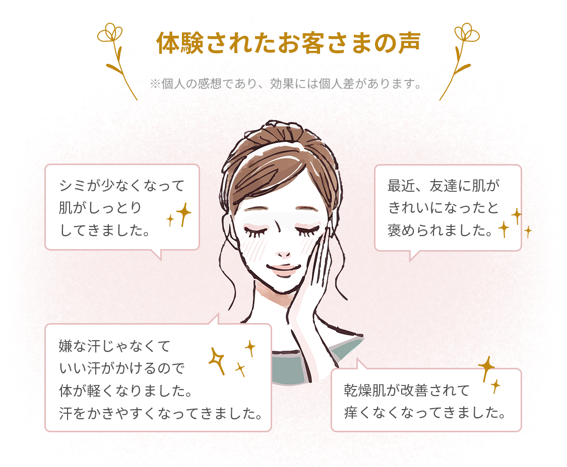 体験されたお客さまの声