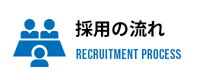 採用の流れ RECRUITMENT PROCESS
